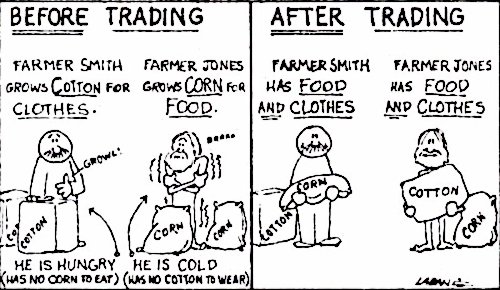 Trading goods for goods